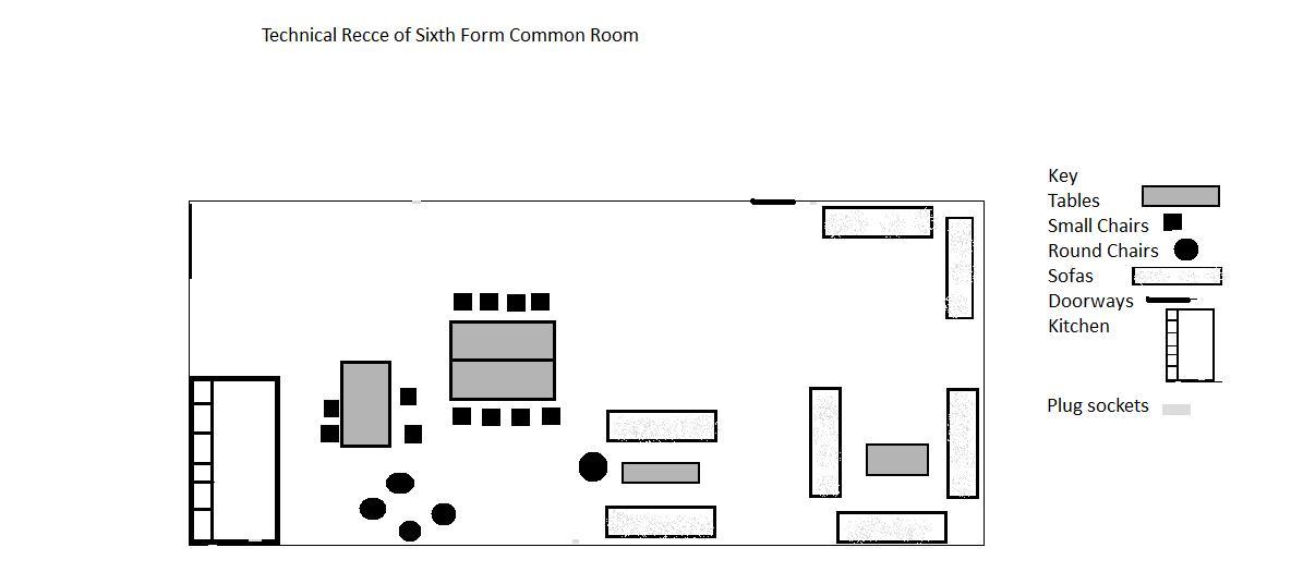 G324: Advanced Portfolio in Media: Pre-production Documentation